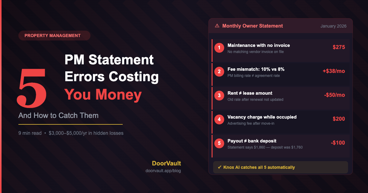 5 PM Statement Errors That Are Costing You Money (And How to Catch Them)