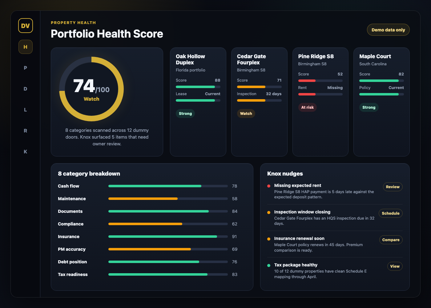 DoorVault portfolio health score dashboard mockup with dummy data