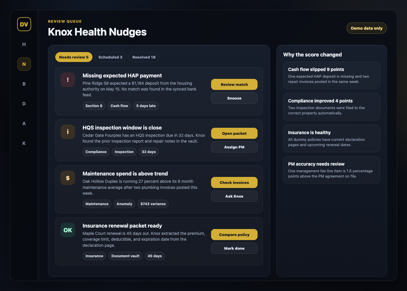 DoorVault Knox health nudge review queue mockup with dummy data