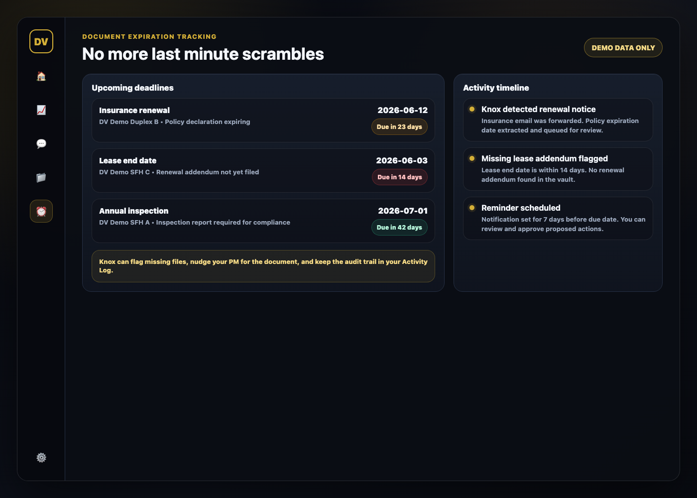 Expiration tracking mockup (demo data only)