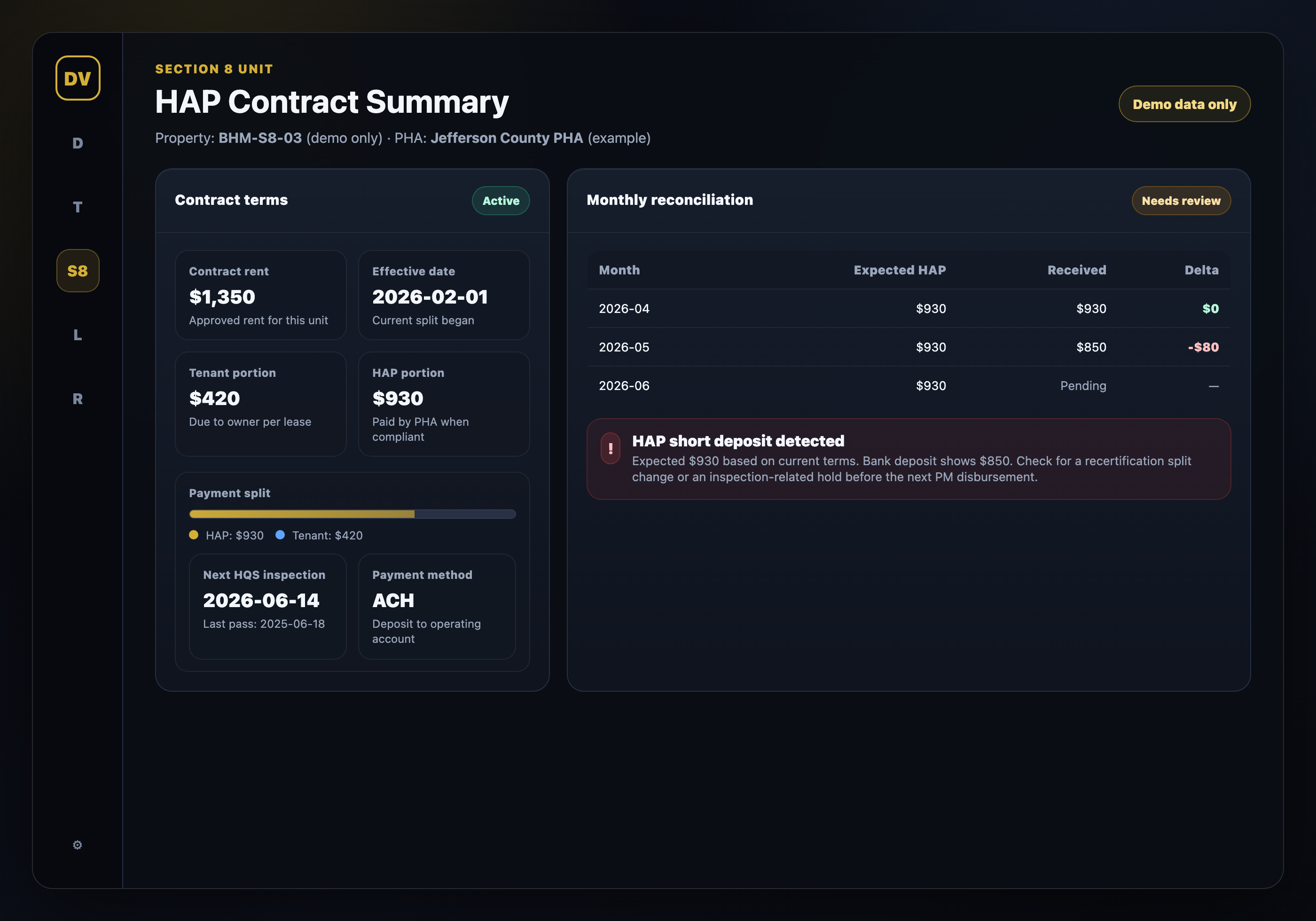 Example mockup: HAP contract terms and monthly payment split (demo data only)