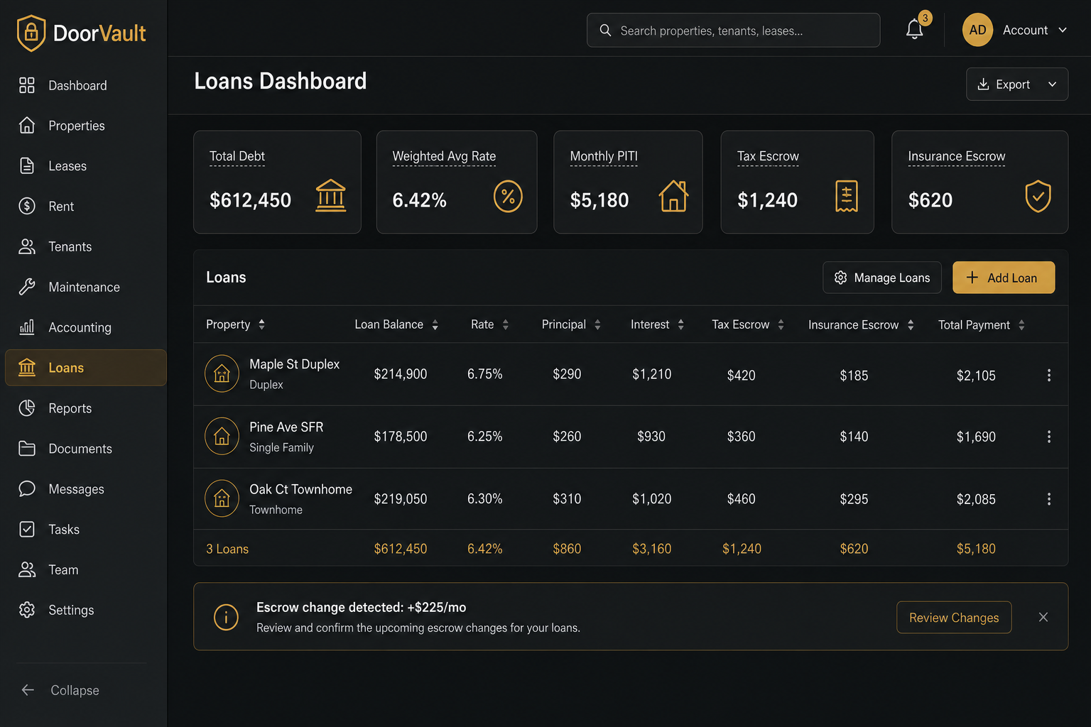 Example: Loans dashboard showing escrow split and payment change