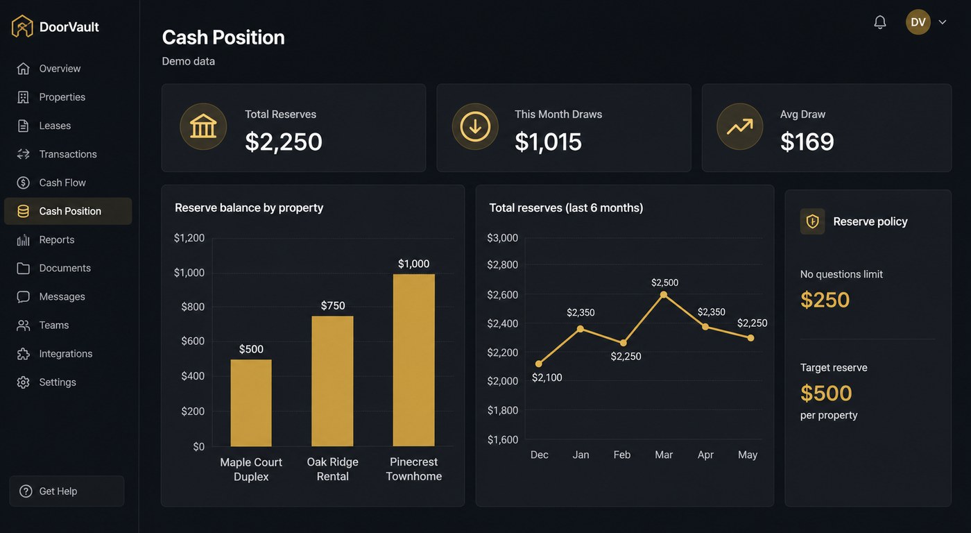 DoorVault cash position and reserves mockup (demo data only)