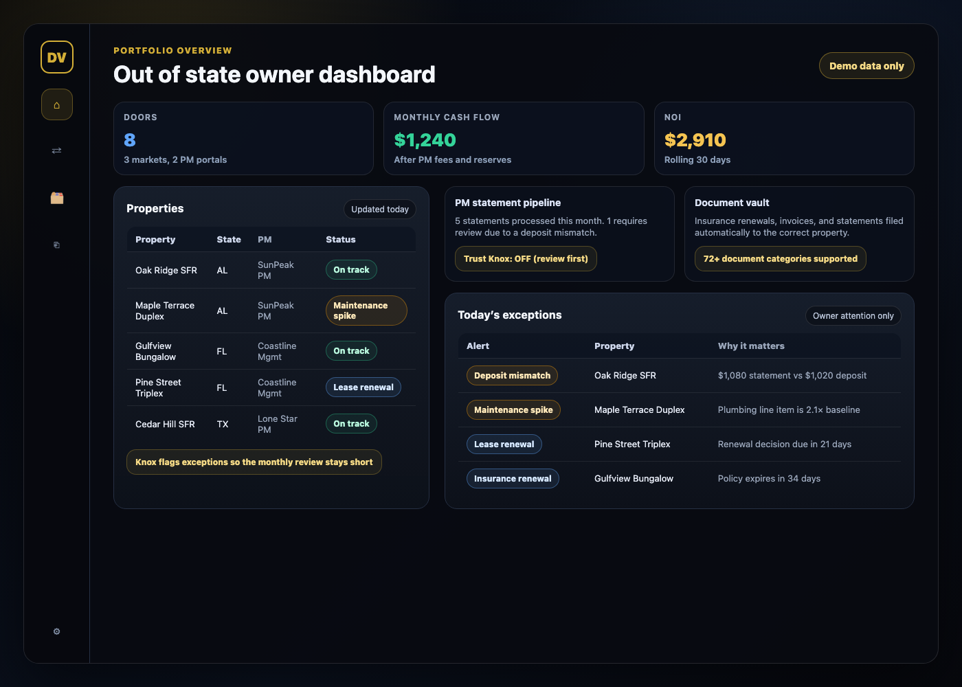 Out of state portfolio owner dashboard (mockup)