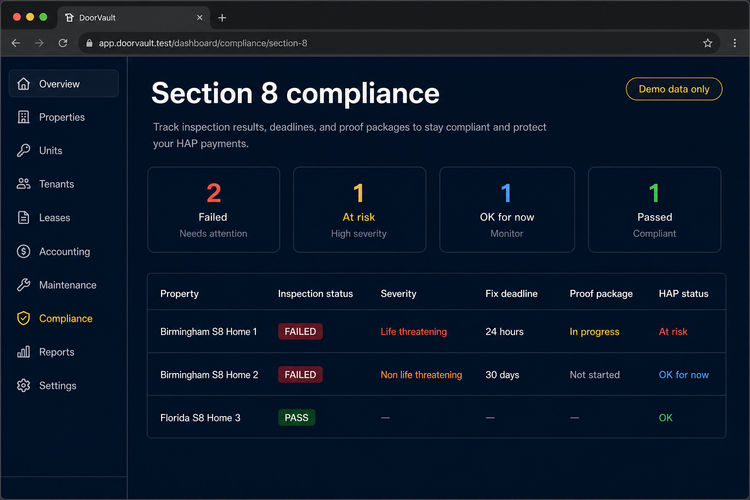 Demo Section 8 inspection failure tracker screenshot