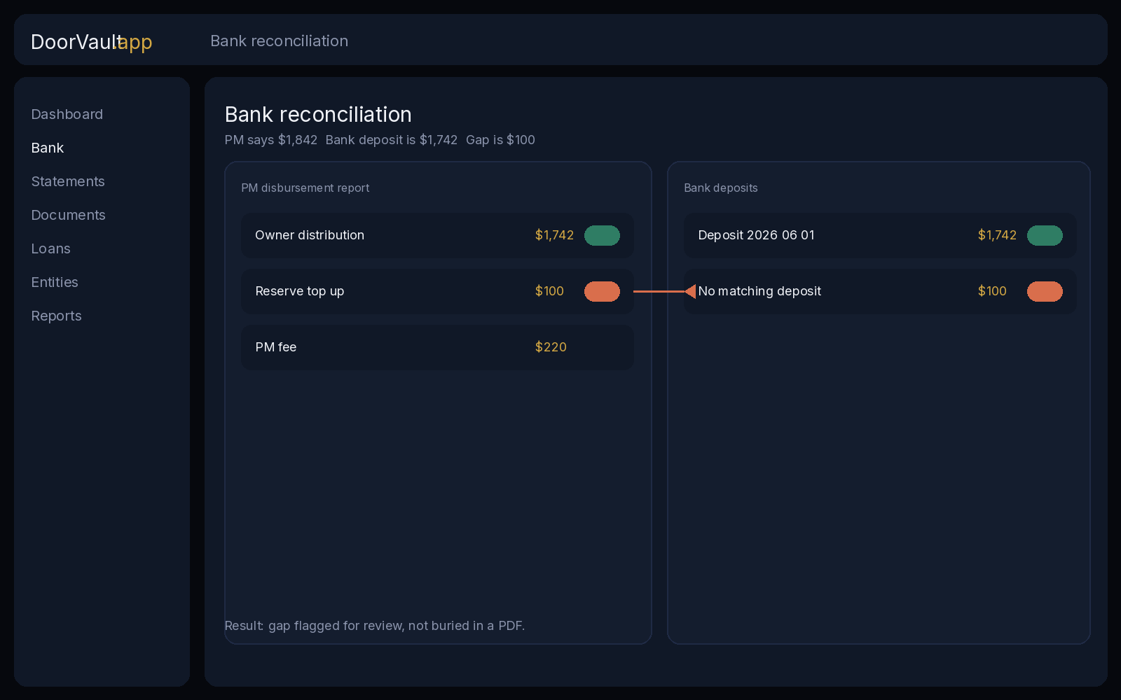 Bank reconciliation mockup with demo data