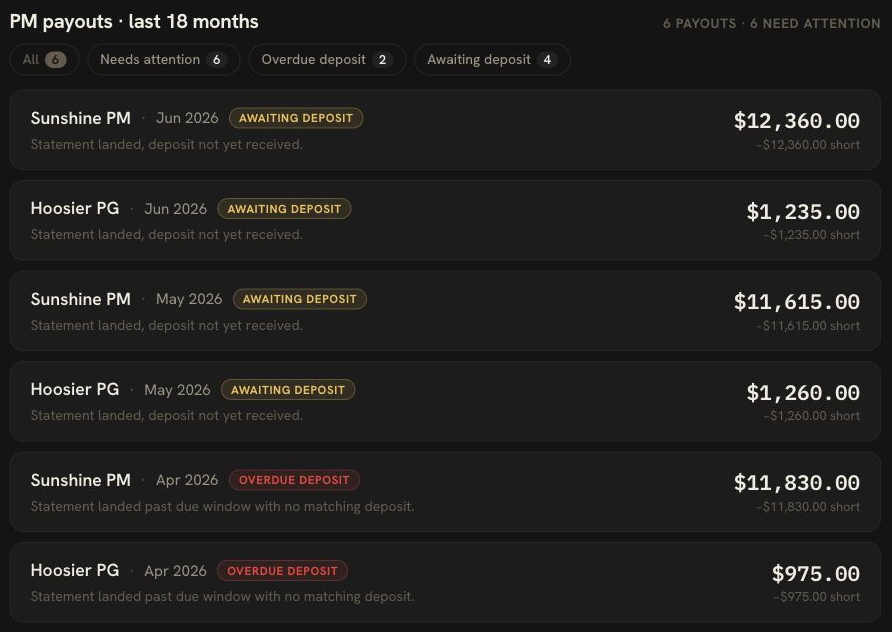DoorVault PM payouts last eighteen months