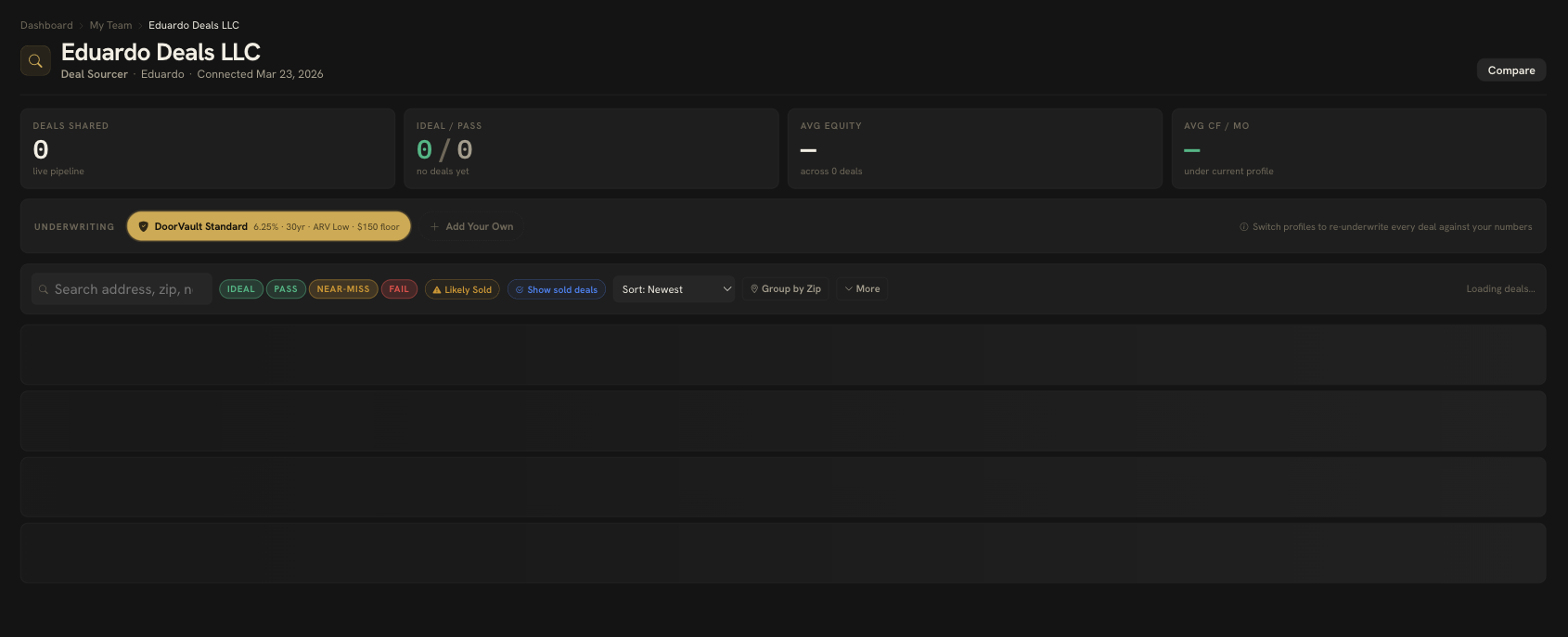 DoorVault LLC detail record